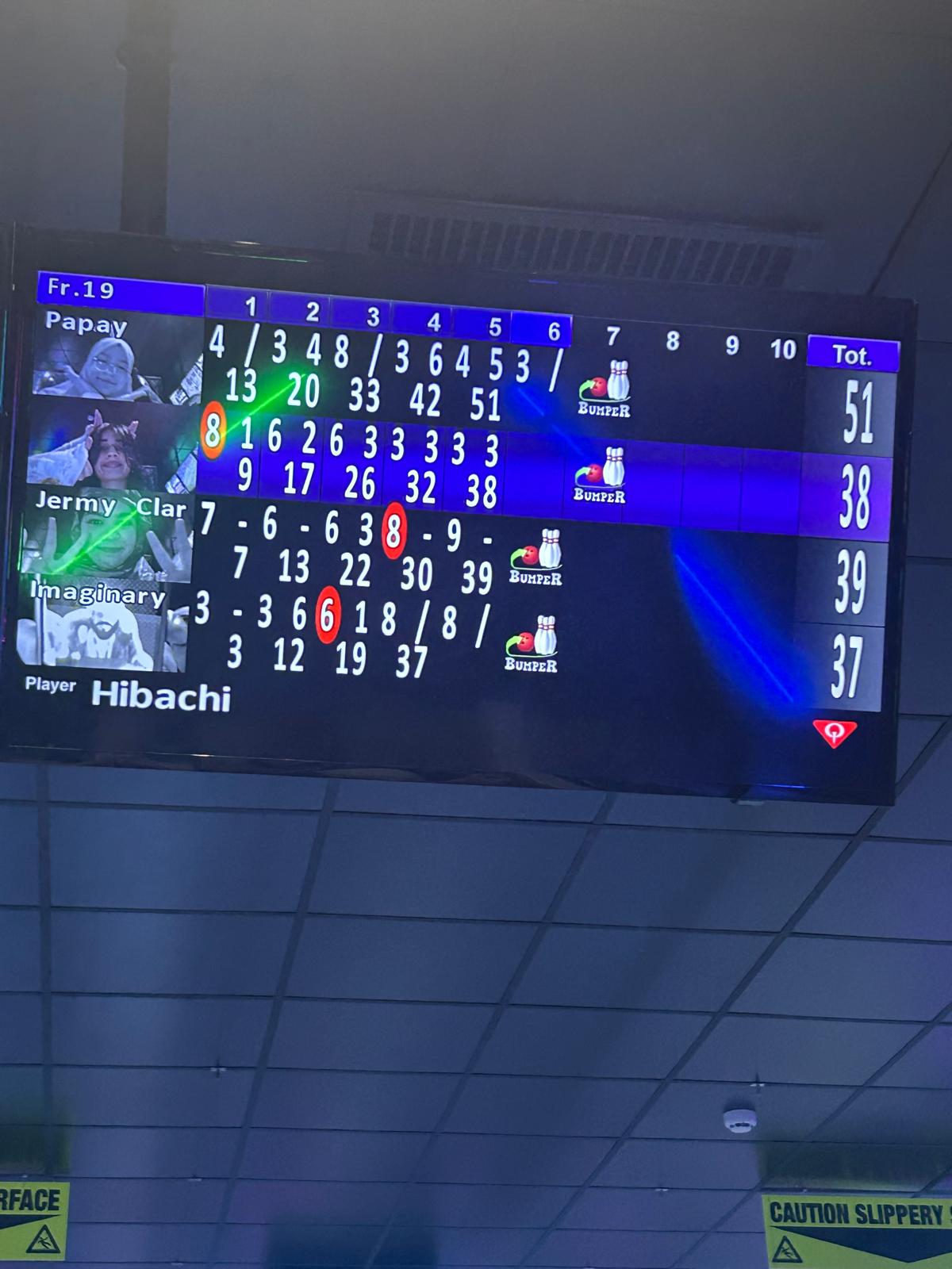 Ladies' Bowling Scores